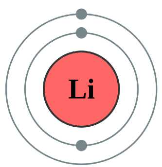 聚谱检测推出溶液法锂同位素分析